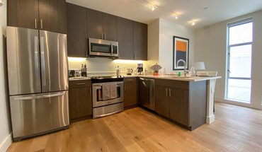4 of 19 246 Ritch Street Apartment for rent in San Francisco, CA