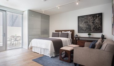 5 of 19 246 Ritch Street Apartment for rent in San Francisco, CA