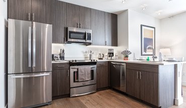 3 of 19 246 Ritch Street Apartment for rent in San Francisco, CA