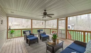 3 of 18 1635 Dorset Meadows Ln House for rent in Powhatan, VA