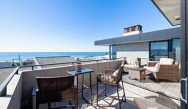 1310 Manhattan Ave Apartment for rent in Manhattan Beach, CA